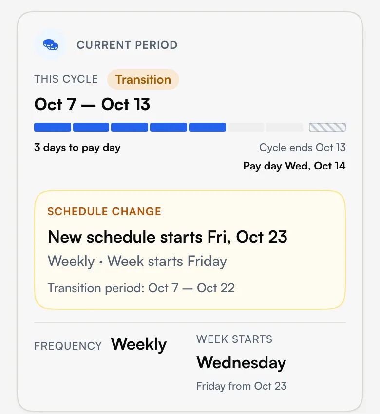 The Staff Pay current period card in the Seglo appointment app with a Schedule change box and Friday from Oct 23 under Week starts