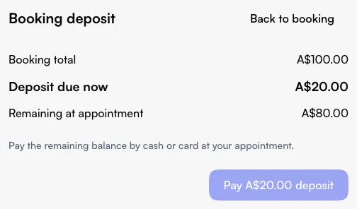 A $100 booking showing $20 Deposit due now and $80 Remaining at appointment