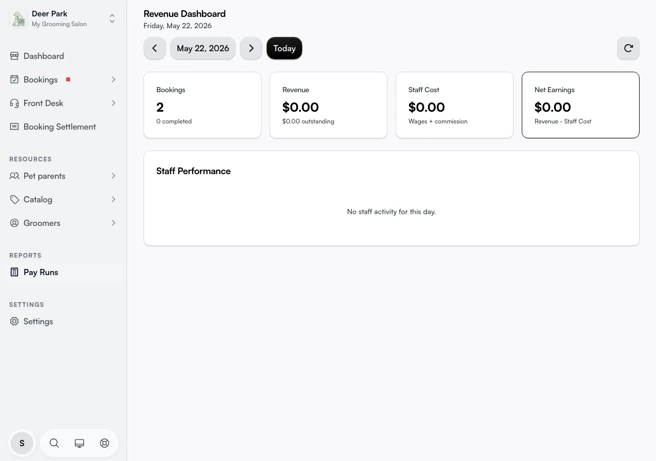The Revenue Dashboard: summary cards above a per-staff performance breakdown