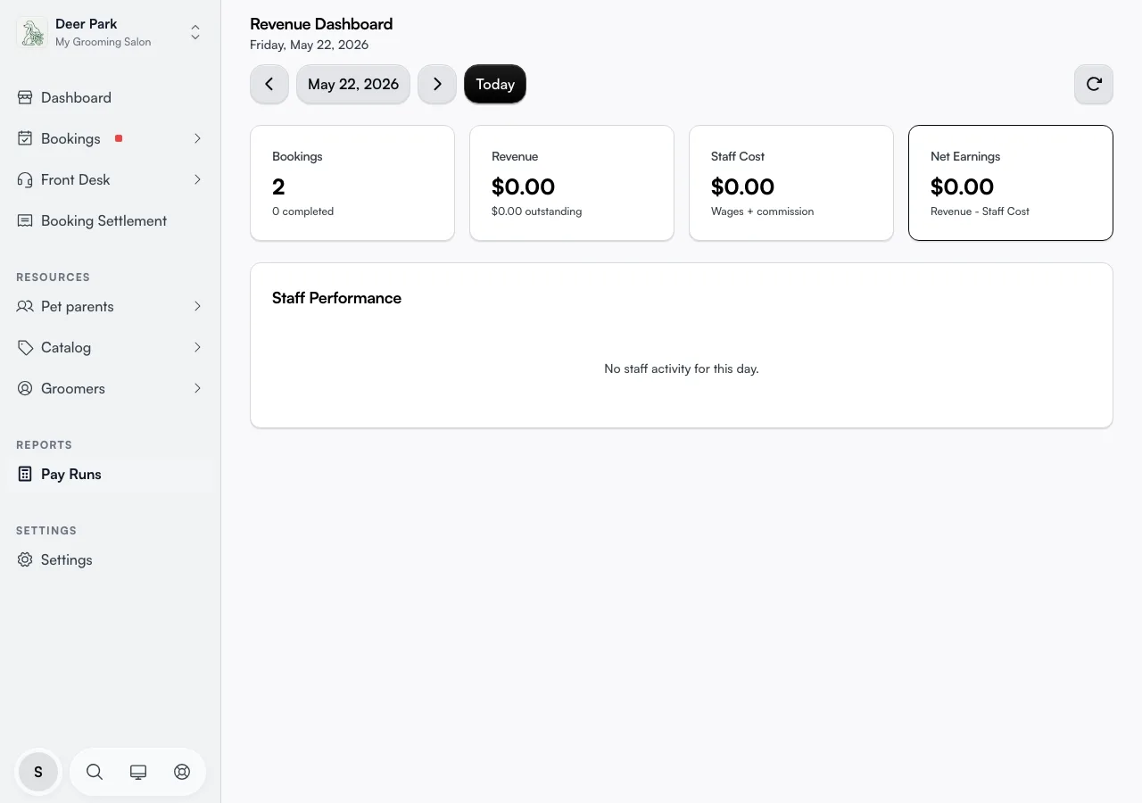 The four summary cards: Bookings, Revenue, Staff Cost, and Net Earnings