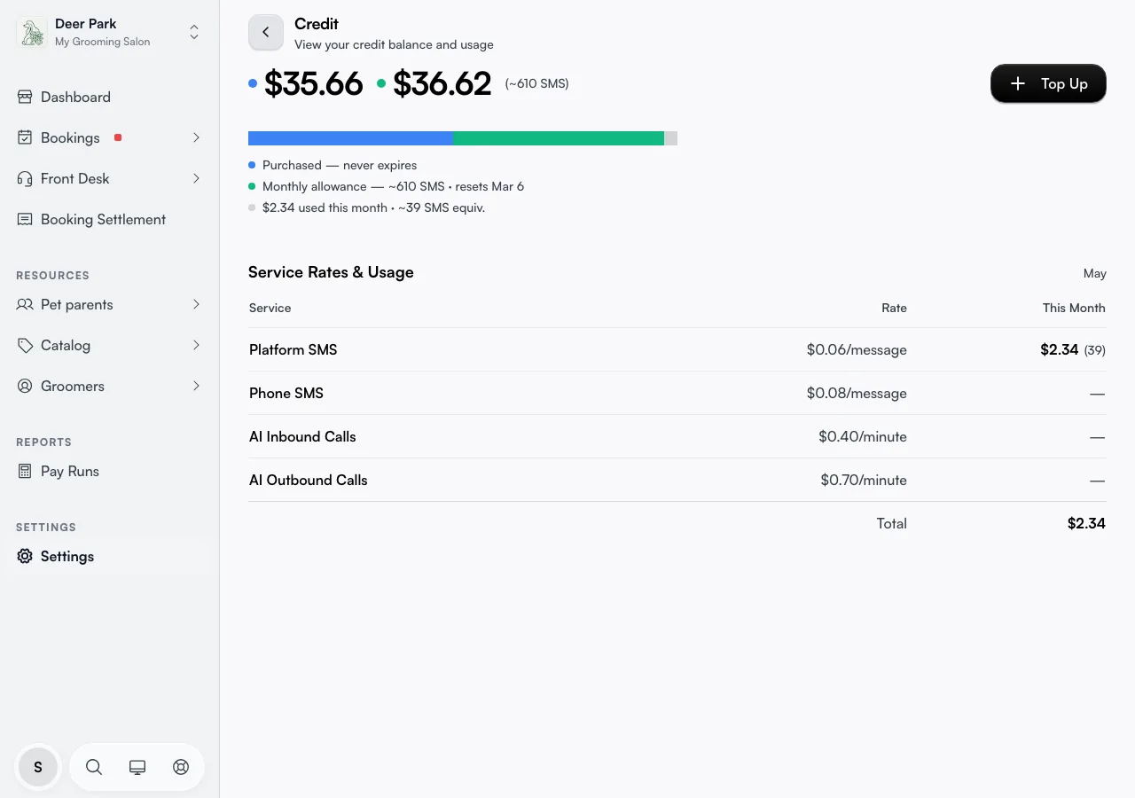 The Credit page showing the Purchased and Monthly allowance balances, the split bar, and the rates table