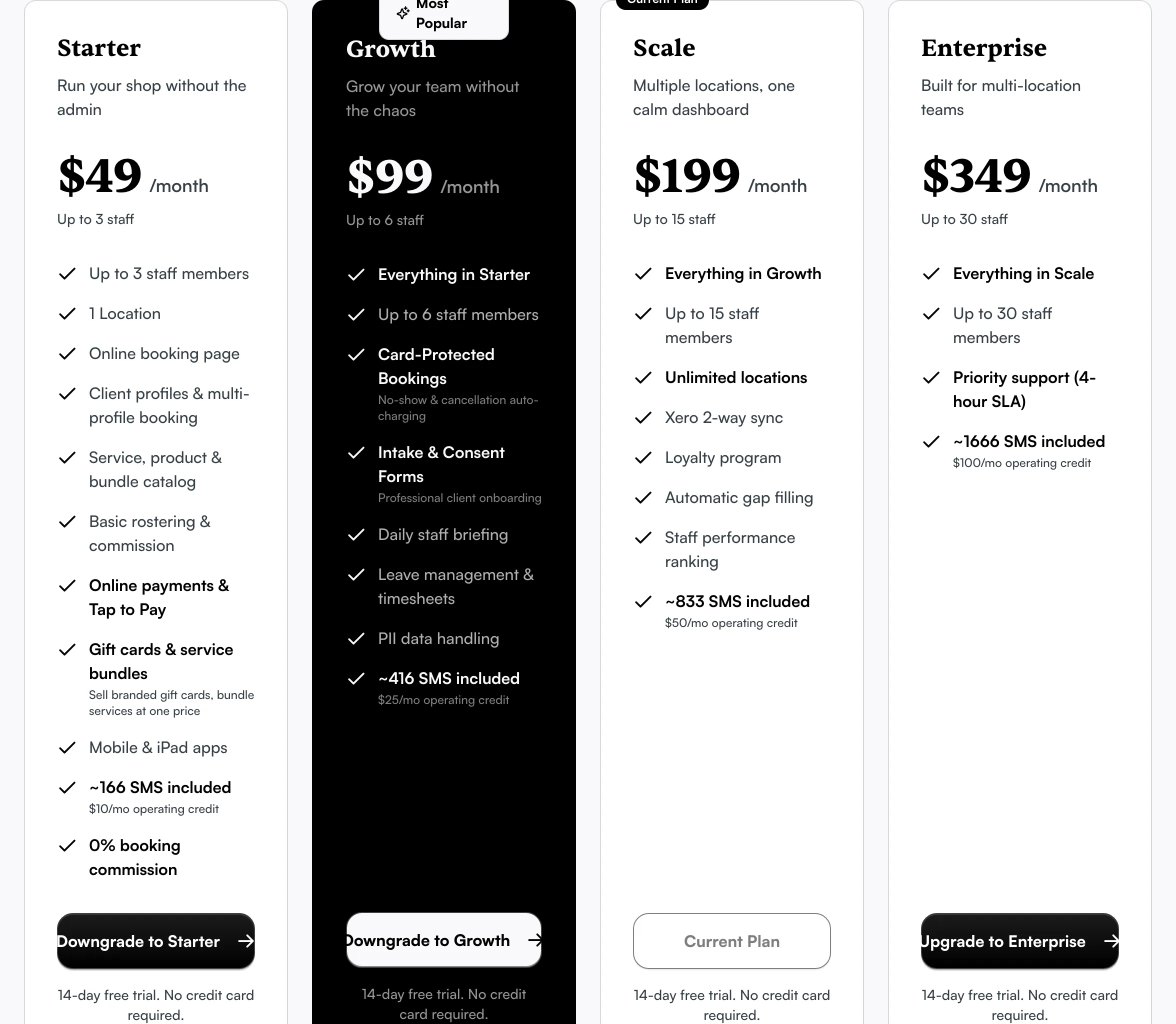 The four plan cards side by side with the Growth card marked Most Popular